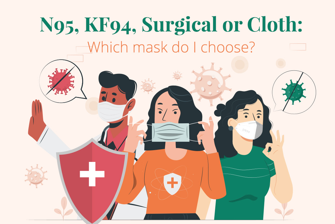 KF94 Mask: Benefits and Tips