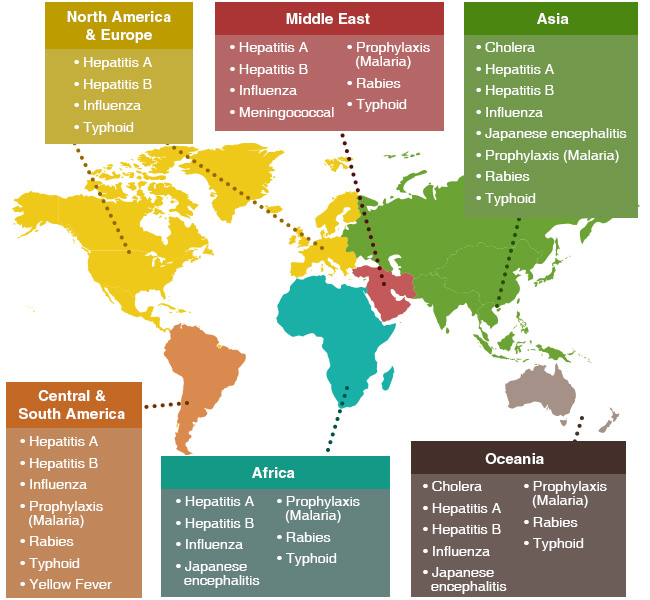 travel vaccine locations