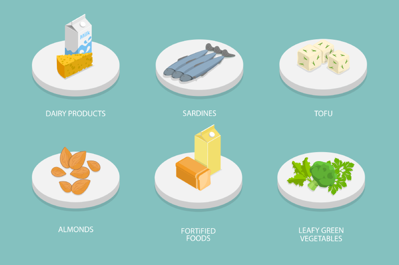 Calcium food sources